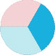 Blue Pink