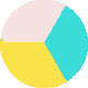 Rainbow Yellow