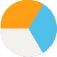 Rainbow Orange