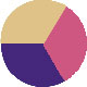 Purple Brown