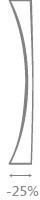 1.6 Index – Super-Thin Lens