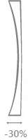 1.67 Index – Ultra-Thin Lens