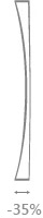 1.74 Index – As-Thin-as-Possible Lens